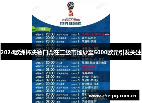 2024欧洲杯决赛门票在二级市场炒至5000欧元引发关注 2024欧洲杯决赛门票在二级市场炒至5000欧元引发关注