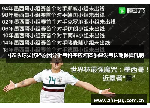 国家队球员伤停原因分析与科学应对体系建设与长期保障机制