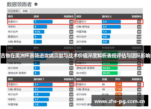 吉鲁在美洲杯赛场进攻端贡献与战术价值深度解析表现评估与团队影响 吉鲁在美洲杯赛场进攻端贡献与战术价值深度解析表现评估与团队影响